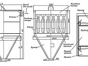 Циклон БЦ-2-5х(3х2) Барнаул