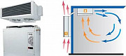 Система сплит холодильный Polair SM 109 SF Красноярск