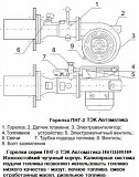 Горелка ПНГ-2 ТЭК Автоматика Краснодар