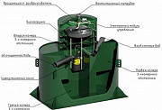 Автономная канализация (септик) для дома и дачи Альта Био Ростов-на-Дону