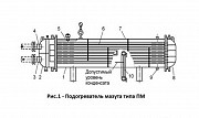 Подогреватели мазута типа ПМ Пенза
