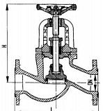 521-01.187 Клапан запорный фланцевый проходной сальниковый Ростов-на-Дону