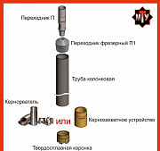 Комплексный комплект колонкового бурения (МТ Урал) Челябинск