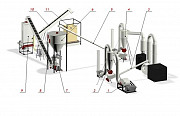 Линии производства пеллет Нижний Новгород