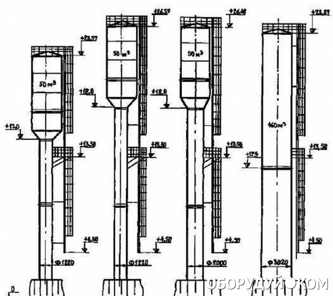 28 м в высоту. Башня водонапорная ВБР 25м3. Башня Рожновского 50 м3. Водонапорная башня Рожновского 160 м3. Водонапорная башня "Рожновского" ВБР-160-25.
