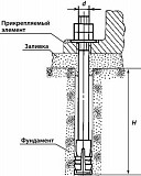 Анкерный болт гост 24379.1-80 Москва