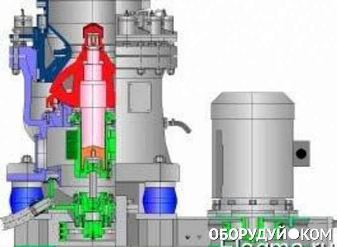 Кг 2 300. Дробилка конусная КИД-300 А. Конусная инерционная дробилка КИД-300. Конусная дробилка КИД-600. Конусная дробилка КИД-1200м.