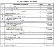 Промышленное оборудование Б/У Санкт-Петербург