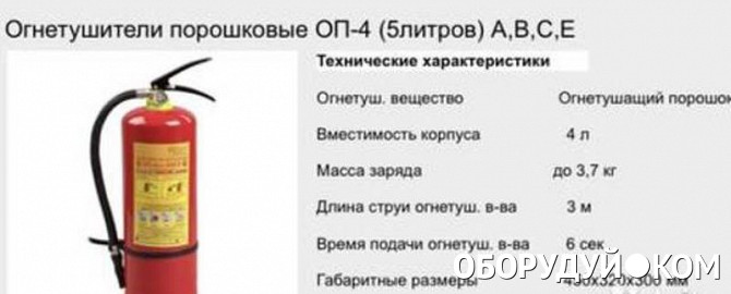 Огнетушитель оп 4 характеристики. Огнетушитель порошковый 4 ТТХ. Огнетушитель ОП-4 Размеры. Габариты огнетушителя ОП-4. Огнетушитель порошковый ОП-4 (З) Размеры.