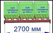 Балка для паллетного фронтального стеллажа П.2700.160.20 Владивосток