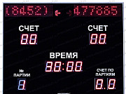Электронное спортивное табло Электроника 7 042 Саратов