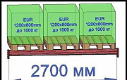 Балка для паллетного фронтального стеллажа П2700.135.15 Владивосток