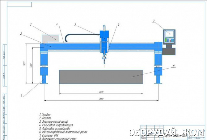 Стол плазменной резки чертеж