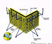 Стеновая стальная опалубка Москва