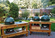 Гриль Big Green Egg Small Москва