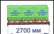 Балка для паллетного фронтального стеллажа П.2700.95.12 Владивосток