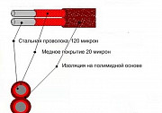 Проволока ВЭБ-2 относительный диаметр 0,140 мм Москва