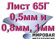 Лист 65Г 0,5мм и 0,8мм Екатеринбург