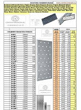 Соединительная пластина перфорированная Москва