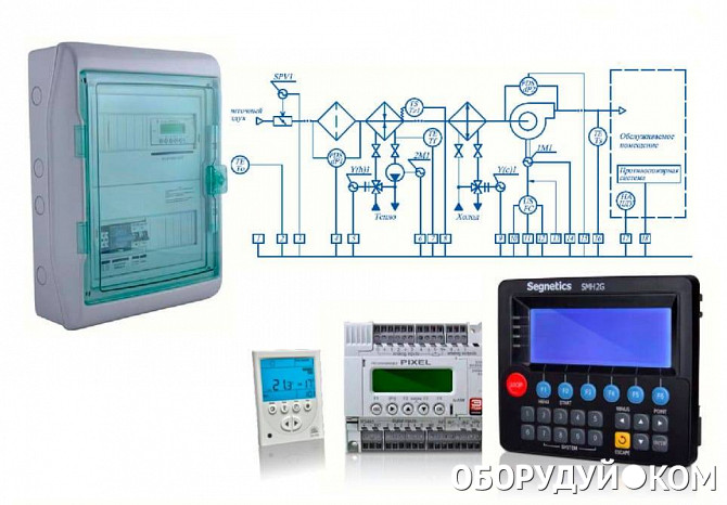 Установка системы автоматизации. Схема контроллера управления приточной вентиляции. Пульт управления вентиляцией Segnetics. Контроллер управления приточной вентиляцией Pixel. Segnetics smh2g схема подключения.
