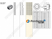 19 00 000 5099 Кабельный ввод, латунь, M40, 19000005099 HARTING Москва