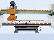 Мостовой окантовочный станок PLC-400-600(800) (90 градусов вращение) Москва