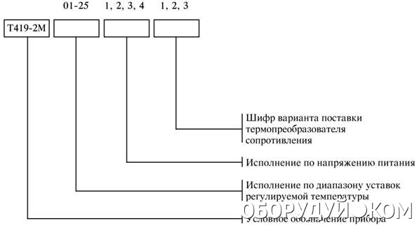 Датчик-реле температуры ТМ1, 0+50*С | ООО 