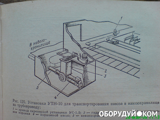 Утн 10 схема