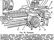 Средняя часть суппорта ТС-70 Челябинск