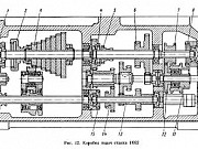 Приклон 1К62-78-11 Челябинск