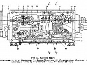 Фрикционная муфта 1К62Д.020.015СБ Челябинск