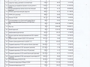 Остатки моющих и дезинфицирующих средств Погар