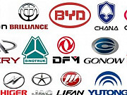 Автозапчасти Haval Москва