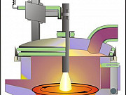 Вакуумные дуговые печи и электронно-лучевые печи( EB) Владивосток