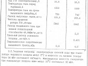 Продается газотурбинная установка ГТЭ-25У в отличном состоянии Ростов-на-Дону