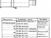 Запчасти питательного насоса ПЭ-380-200-3 и ПЭ-380-185 Москва