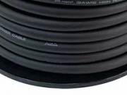 Кабельная продукция (ПИ509130) Москва