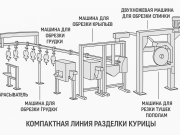 Линия разделки курицы Systemate Numafa Москва