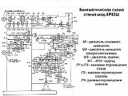 ЗАПАСНЫЕ ЧАСТИ К КОНСОЛЬНО-ФРЕЗЕРНЫМ СТАНКАМ Москва