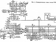 Запчасти токарно-револьверный 1п365 1м365 1е365 Москва