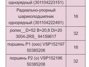 KHS 94185203 — Криволинейный ролик | запчасть KHS в наличии, 60 шт Казань