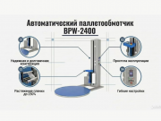 Паллетообмотчик автомат наполный 1700кг Ростов-на-Дону