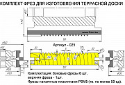 025 Комплект фрез для полного изготовления террасной доски Москва
