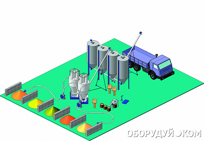 Бизнес план для производства комбикормов