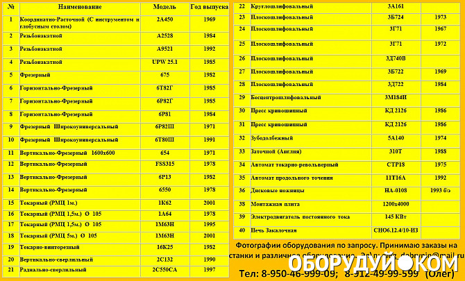 Прайс металл белгород