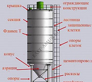 Силосов для цемента Владивосток