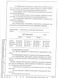 Дренажные колпачки для трубчатого и плиточного дренажа Москва