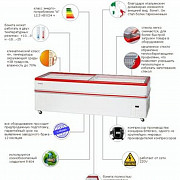 Бонеты с прямыми стеклянными шторками F2500B Краснодар