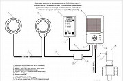 Системы контроля загазованности с пожарными датчиками Саратов