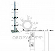 KDC-605 Стойка для очков настольная Краснодар